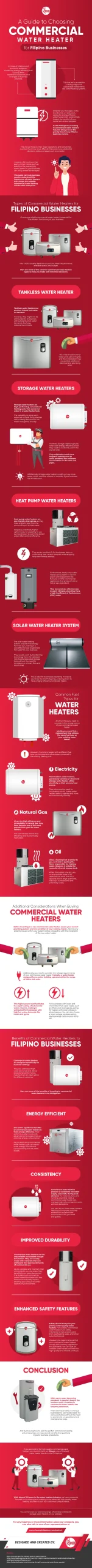 A_Guide_to_Choosing_Commercial_Water_Heaters_for_Filipino_Businesses-adhnsa21312