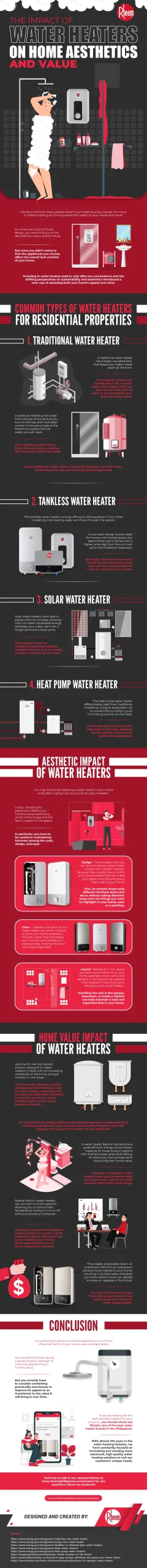 The-Impact-of-Water-Heaters-on-Home-Aesthetics-and-Value-asdj213