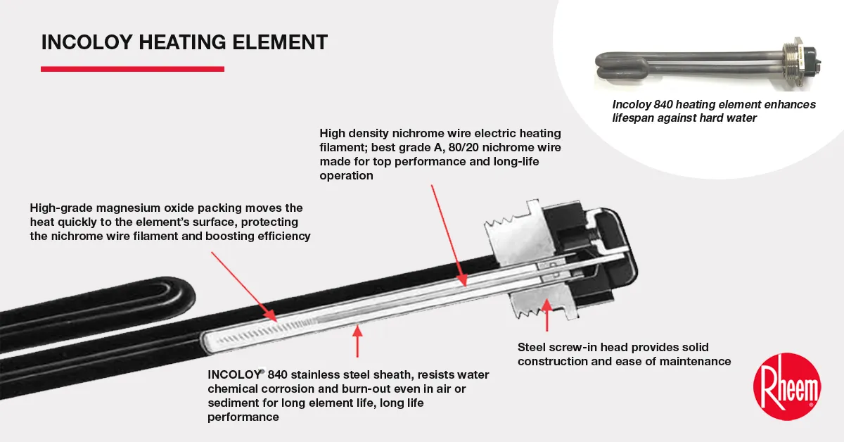Incoloy heating element